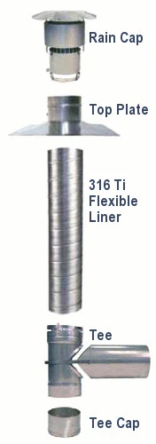 4 in. x 20 ft. 316Ti Stainless Steel Chimney Liner Kit with Tee Connector - Image 3