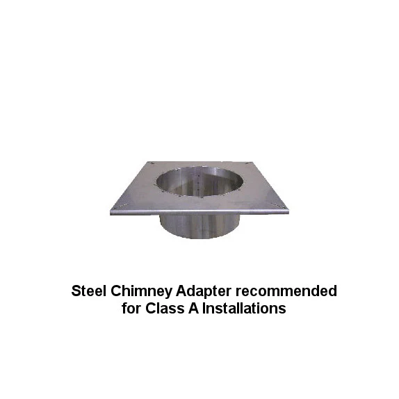 ENERVEX Fan for Wood/Pellet/Coal Applications - Image 3