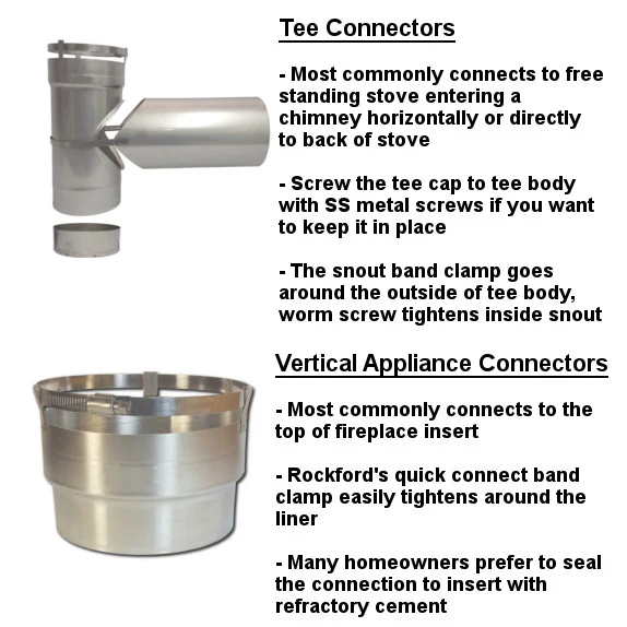 Pre-Insulated Chimney Liner Kit, Flexible Stainless Steel - Image 4