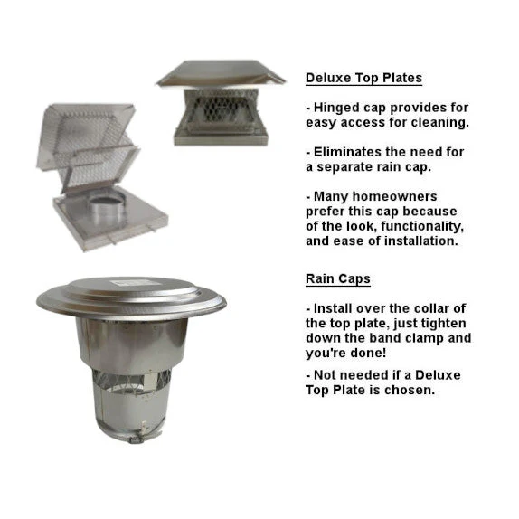 Premium Smooth Wall Flexible Chimney Liner Kit - Image 6