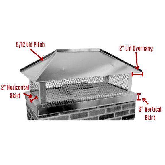 Stainless Steel Multi-Flue Cap with Hip and Ridge Lid, Outside Mount - Image 4