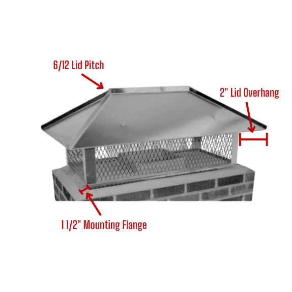 Stainless Steel Multi-Flue Cap with Hip and Ridge Lid, Top Mount - Image 4